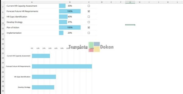 Hr Implementation Plan Gantt Chart